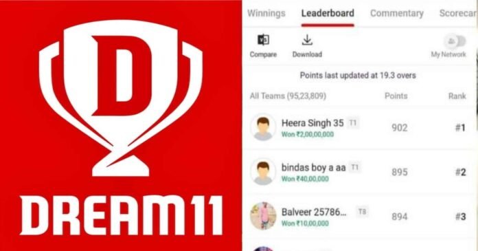 Uttarakhand's Virender Singh's luck opened, won Rs 40 lakh in Dream-11 Uttarakhand's Virender Singh's luck opened, won Rs 40 lakh in Dream-11